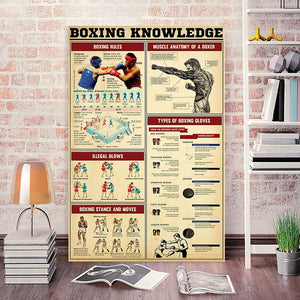 Boxing Knowledge, Boxing lover Canvas, Wall-art Canvas