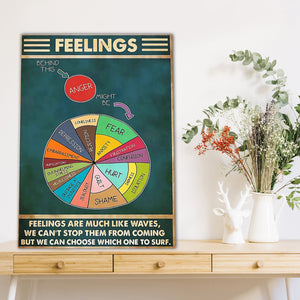 Feelings Are Much Like Waves Poster Wheel Of Feelings Canvas Mental Health Poster Therapist Wall Art Feelings Canvas