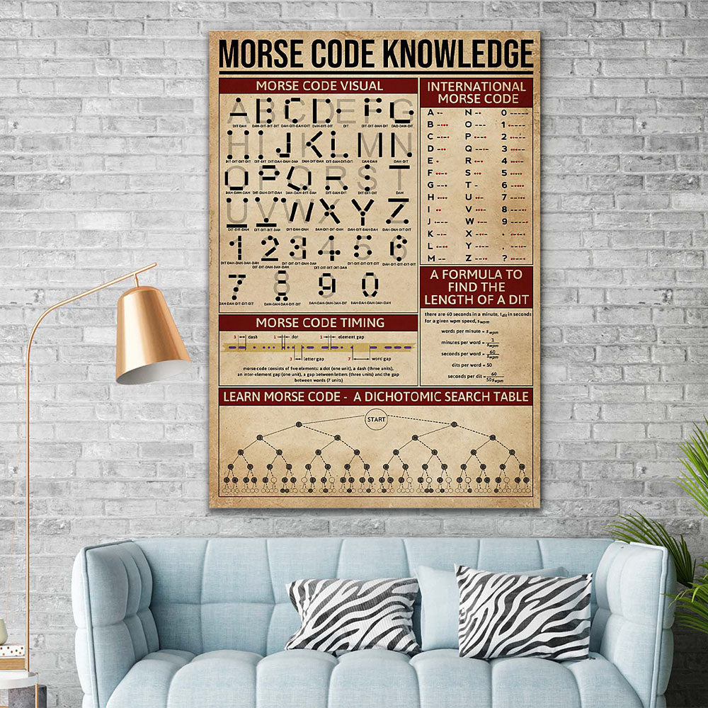 Morse Code Knowledge, Wall-art Canvas