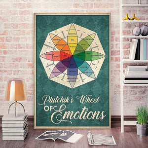 Plutchik's Wheel of Emotions, Wall-art Canvas