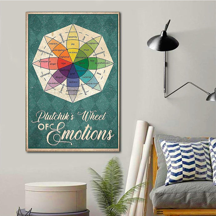 Plutchik's Wheel of Emotions, Wall-art Canvas