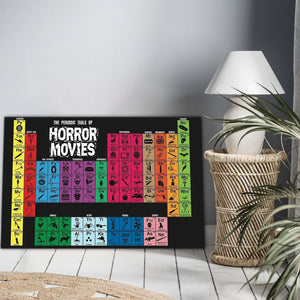 The periodic table of horror movies, Wall-art Canvas