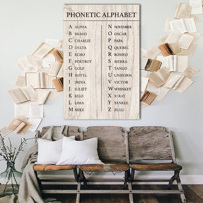 Phonetic Alphabet Wall-art Canvas